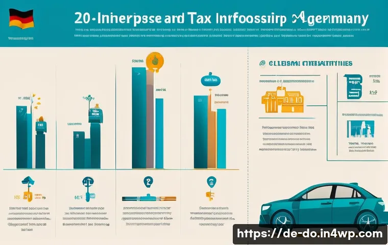 자산 정리 시 고려해야 할 법적 요소 관련 이미지 2
